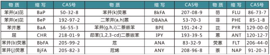 ʱ(й)ǲ!